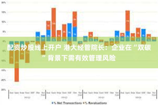 配资炒股线上开户 港大经管院长：企业在“双碳”背景下需有效管理风险