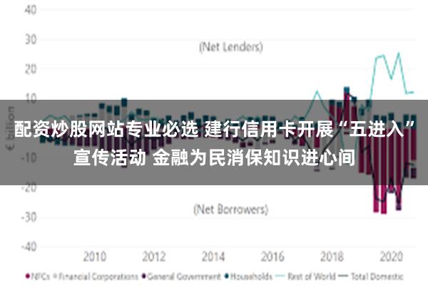 配资炒股网站专业必选 建行信用卡开展“五进入”宣传活动 金融为民消保知识进心间