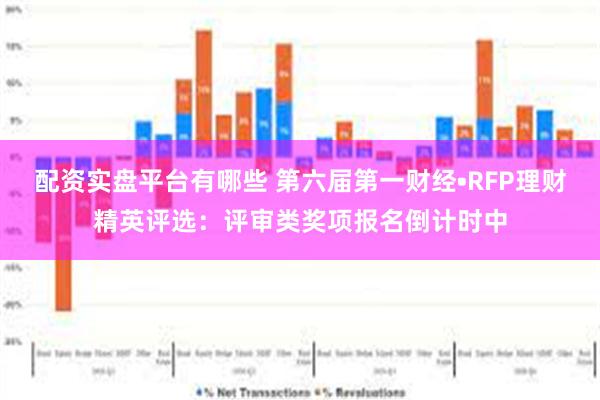 配资实盘平台有哪些 第六届第一财经•RFP理财精英评选：评审类奖项报名倒计时中