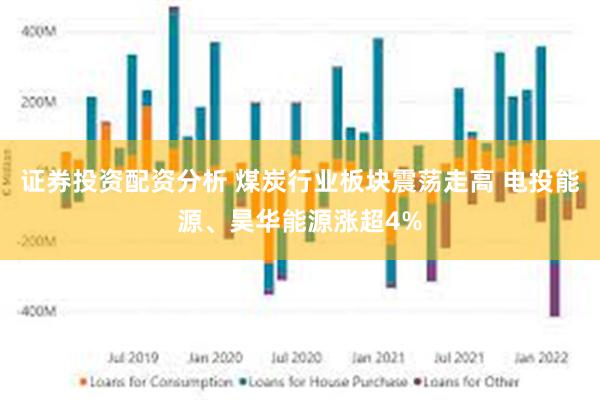 证券投资配资分析 煤炭行业板块震荡走高 电投能源、昊华能源涨超4%