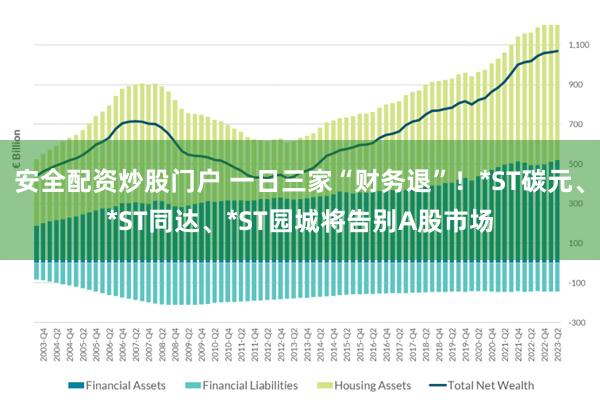 安全配资炒股门户 一日三家“财务退”！*ST碳元、*ST同达、*ST园城将告别A股市场