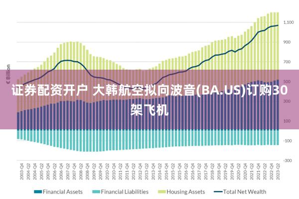 证券配资开户 大韩航空拟向波音(BA.US)订购30架飞机