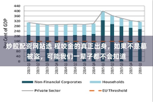 炒股配资网站选 程咬金的真正出身，如果不是墓被盗，可能我们一辈子都不会知道