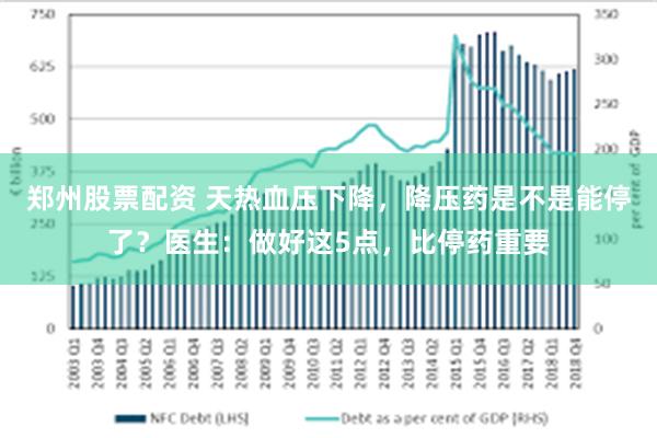 郑州股票配资 天热血压下降，降压药是不是能停了？医生：做好这5点，比停药重要