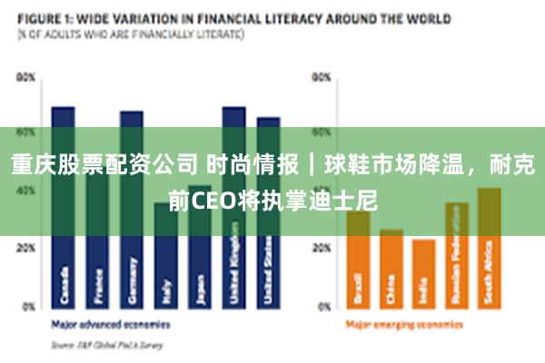 重庆股票配资公司 时尚情报｜球鞋市场降温，耐克前CEO将执掌迪士尼