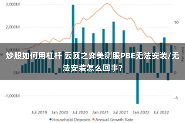 炒股如何用杠杆 云顶之弈美测服PBE无法安装/无法安装怎么回事？