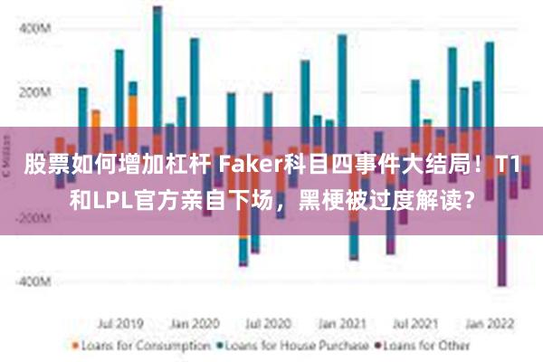 股票如何增加杠杆 Faker科目四事件大结局！T1和LPL官方亲自下场，黑梗被过度解读？