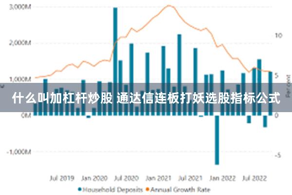 什么叫加杠杆炒股 通达信连板打妖选股指标公式