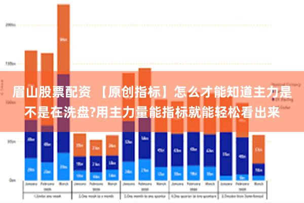 眉山股票配资 【原创指标】怎么才能知道主力是不是在洗盘?用主力量能指标就能轻松看出来