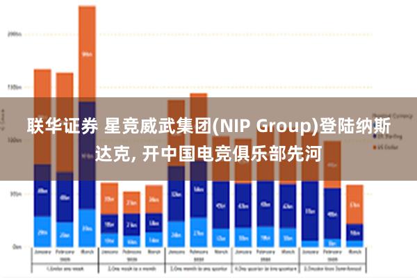 联华证券 星竞威武集团(NIP Group)登陆纳斯达克, 开中国电竞俱乐部先河