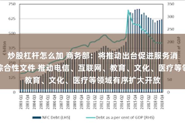 炒股杠杆怎么加 商务部：将推动出台促进服务消费高质量发展的综合性文件 推动电信、互联网、教育、文化、医疗等领域有序扩大开放