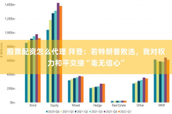 股票配资怎么代理 拜登：若特朗普败选，我对权力和平交接“毫无信心”