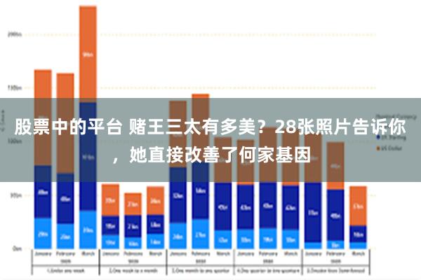 股票中的平台 赌王三太有多美？28张照片告诉你，她直接改善了何家基因