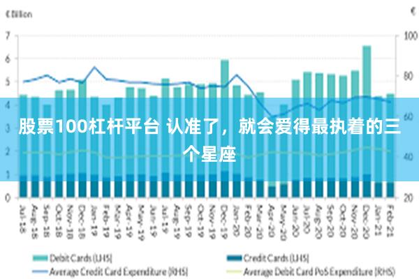 股票100杠杆平台 认准了，就会爱得最执着的三个星座