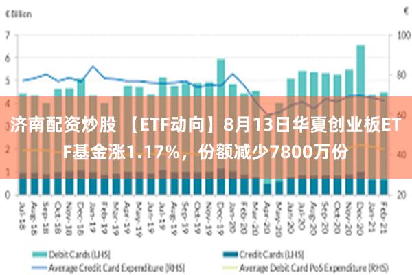 济南配资炒股 【ETF动向】8月13日华夏创业板ETF基金涨1.17%，份额减少7800万份