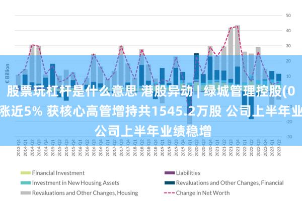 股票玩杠杆是什么意思 港股异动 | 绿城管理控股(09979)涨近5% 获核心高管增持共1545.2万股 公司上半年业绩稳增