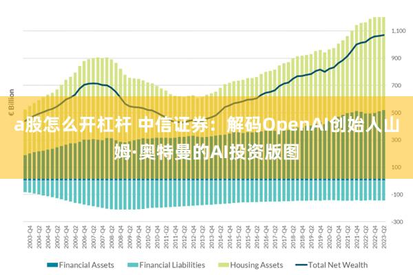 a股怎么开杠杆 中信证券：解码OpenAI创始人山姆·奥特曼的AI投资版图