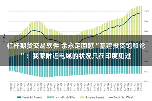 杠杆期货交易软件 余永定回怼“基建投资饱和论”：我家附近电缆的状况只在印度见过