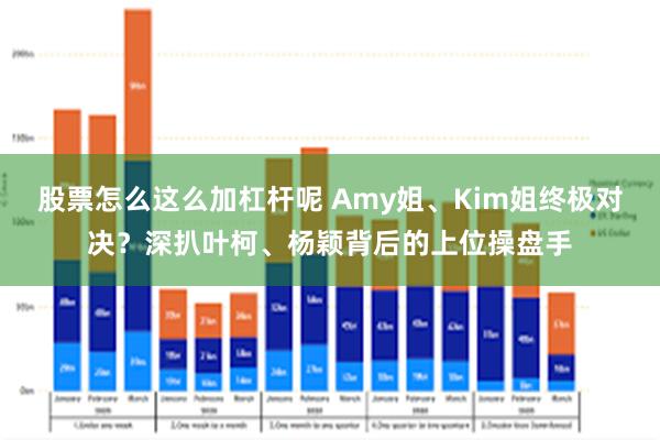 股票怎么这么加杠杆呢 Amy姐、Kim姐终极对决？深扒叶柯、杨颖背后的上位操盘手