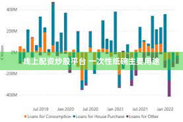 线上配资炒股平台 一次性纸碗主要用途