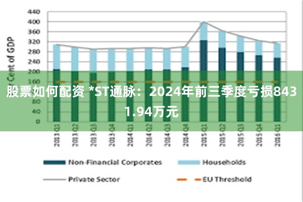 股票如何配资 *ST通脉：2024年前三季度亏损8431.94万元