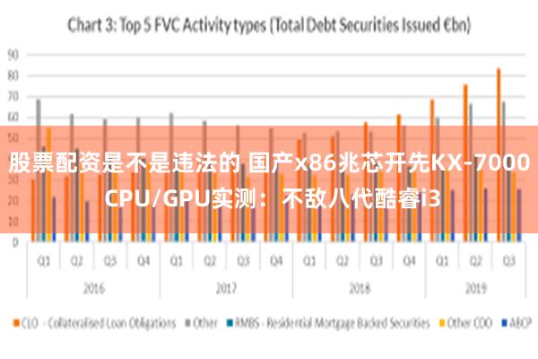 股票配资是不是违法的 国产x86兆芯开先KX-7000 CPU/GPU实测：不敌八代酷睿i3