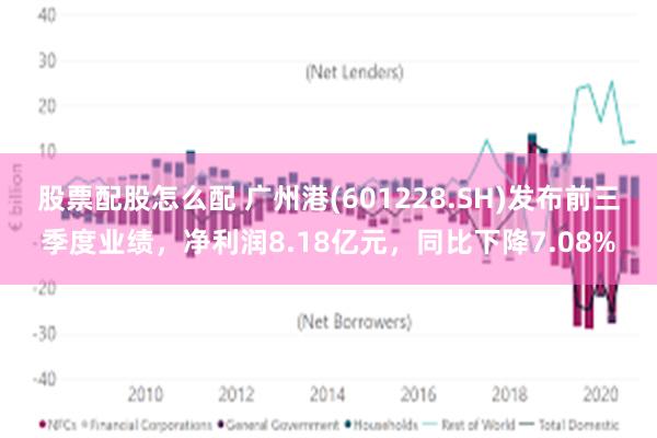 股票配股怎么配 广州港(601228.SH)发布前三季度业绩，净利润8.18亿元，同比下降7.08%