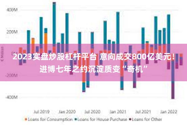 2023实盘炒股杠杆平台 意向成交800亿美元！进博七年之约沉淀质变“奇机”