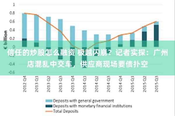 信任的炒股怎么融资 极越闪崩？记者实探：广州店混乱中交车，供应商现场要债扑空