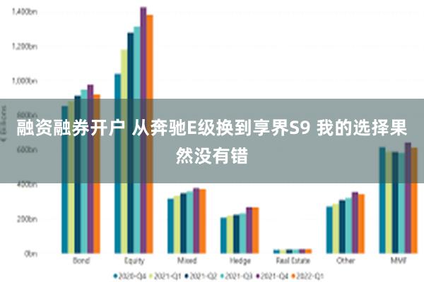 融资融券开户 从奔驰E级换到享界S9 我的选择果然没有错