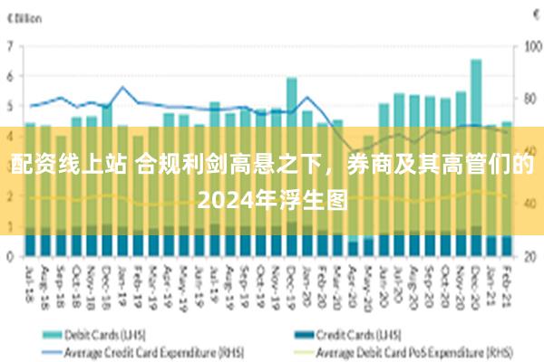 配资线上站 合规利剑高悬之下，券商及其高管们的2024年浮生图