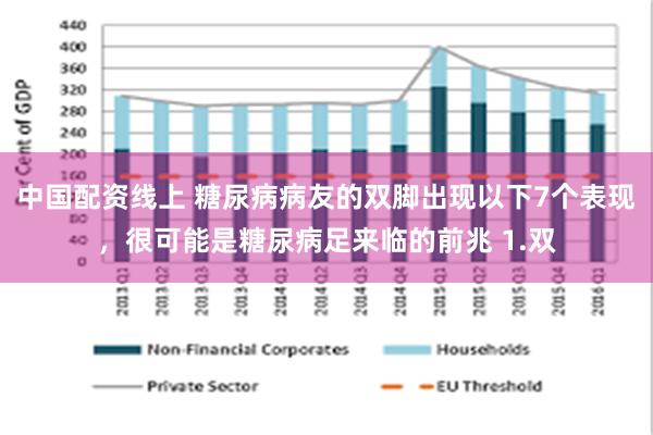 中国配资线上 糖尿病病友的双脚出现以下7个表现，很可能是糖尿病足来临的前兆 1.双