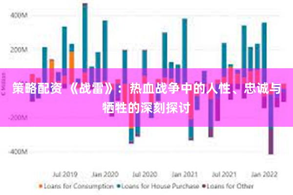 策略配资 《战雷》：热血战争中的人性、忠诚与牺牲的深刻探讨